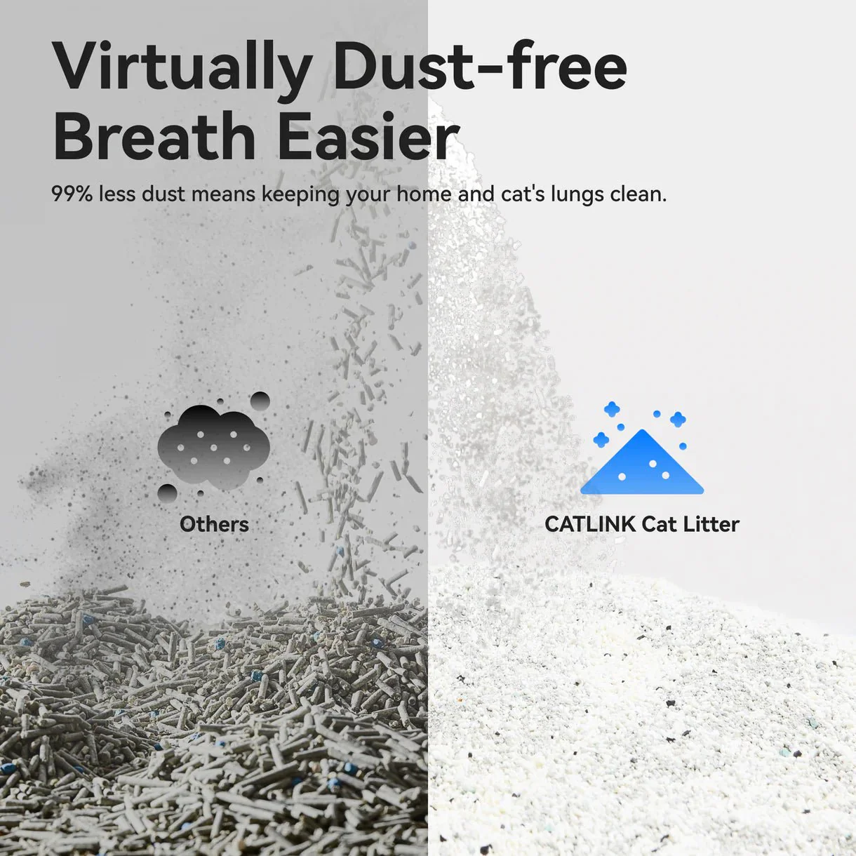CATLINK Mixed Cat Litter - Image 5