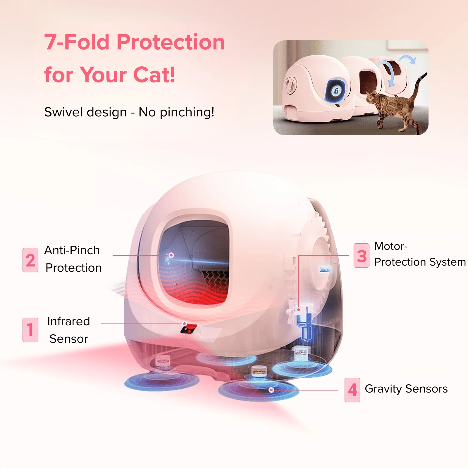 CATLINK Baymax Sakura – Self-Cleaning Litter Box - Image 9