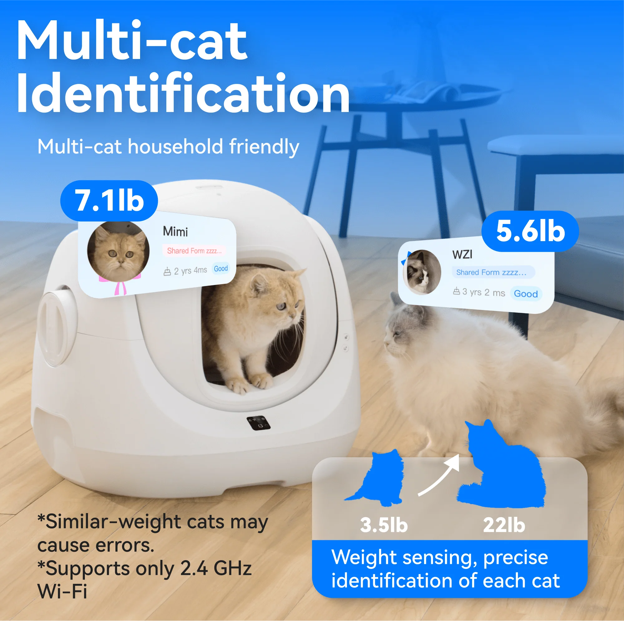 Catlink Baymax (White/ Pink) Self-Cleaning Litter Box - Image 12