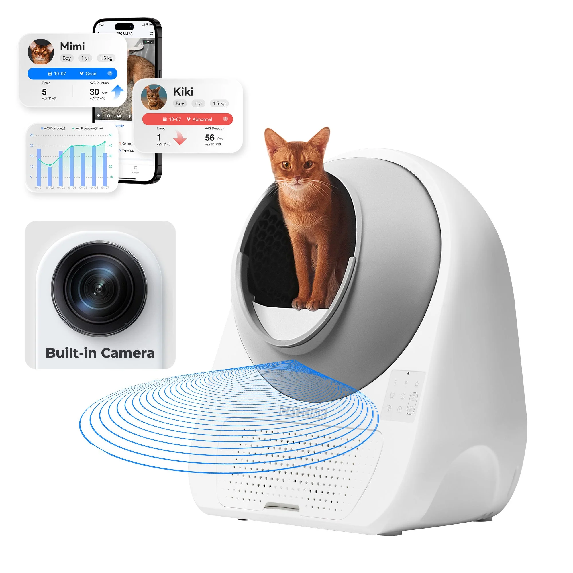 Catlink Pro-X Ultra Self-Cleaning Litter Box - Image 50