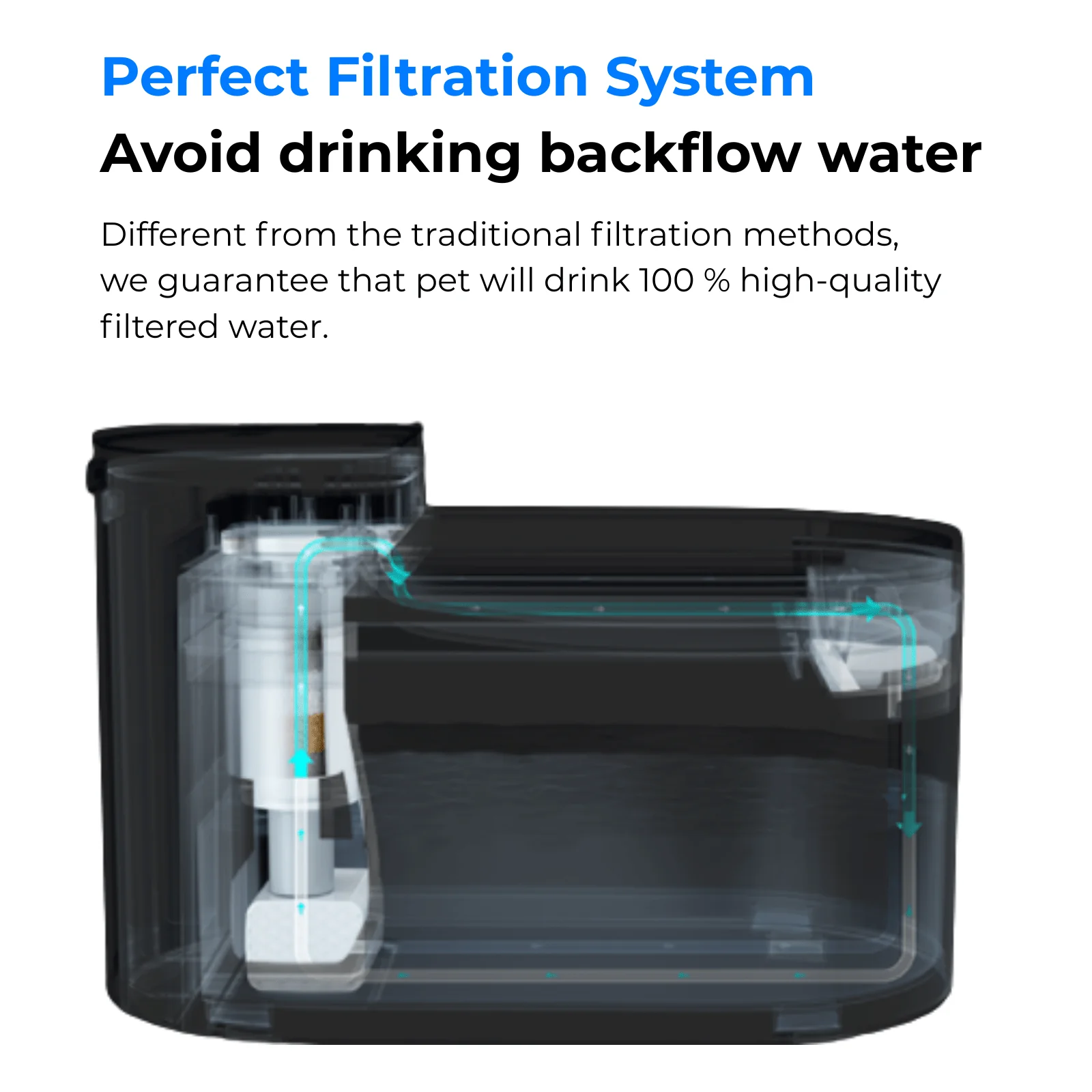 CATLINK W03 Smart Cat Water Fountain - Wireless - Image 7
