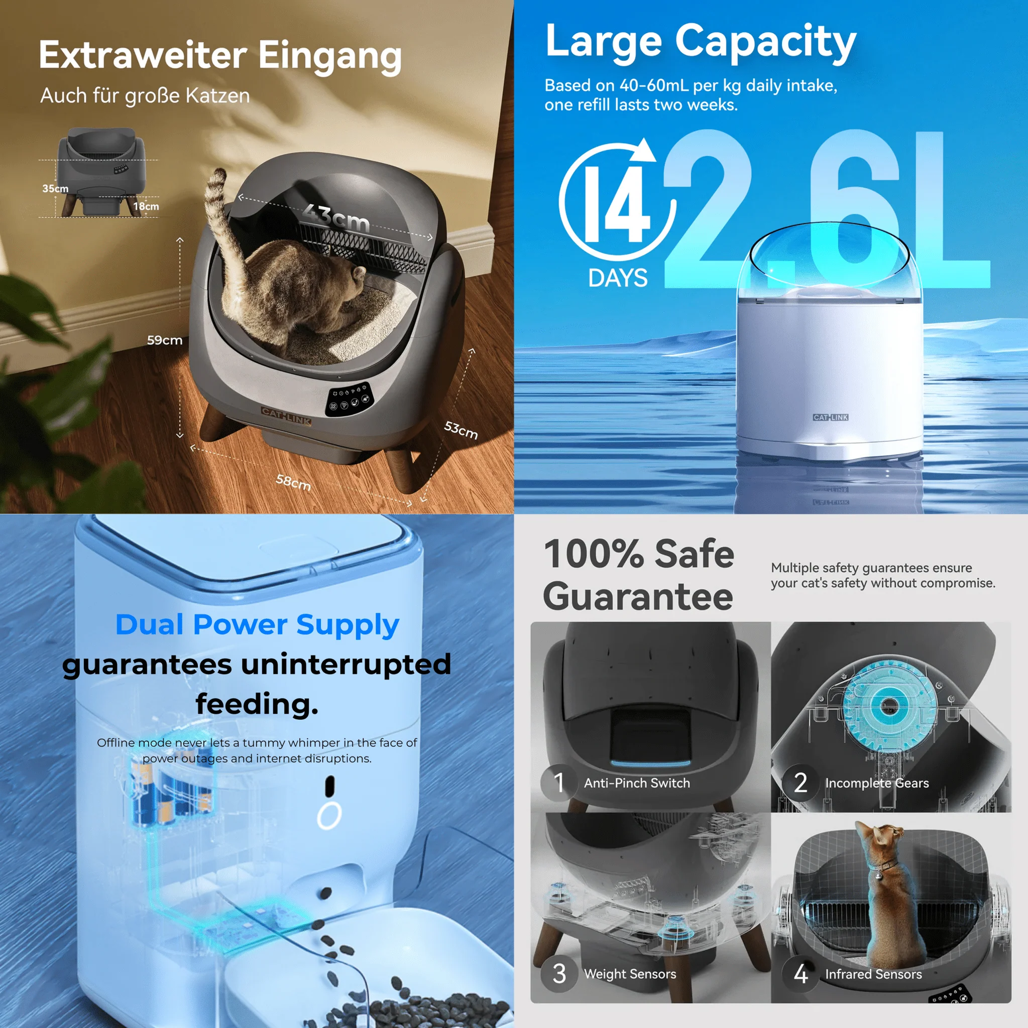 Clean & Feed Bundle - Litter Box, Feeder & Water Fountain Complete Set - Image 24